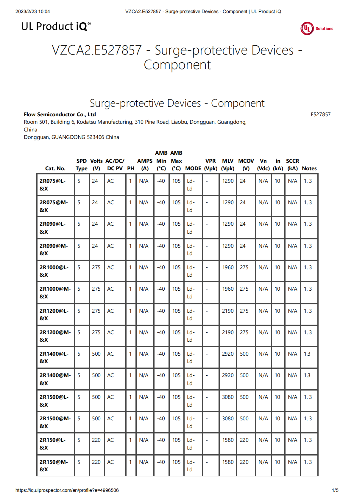 GDT安規(guī)認證（VZCA2.E527857 - Surge-protective Devices - Component）