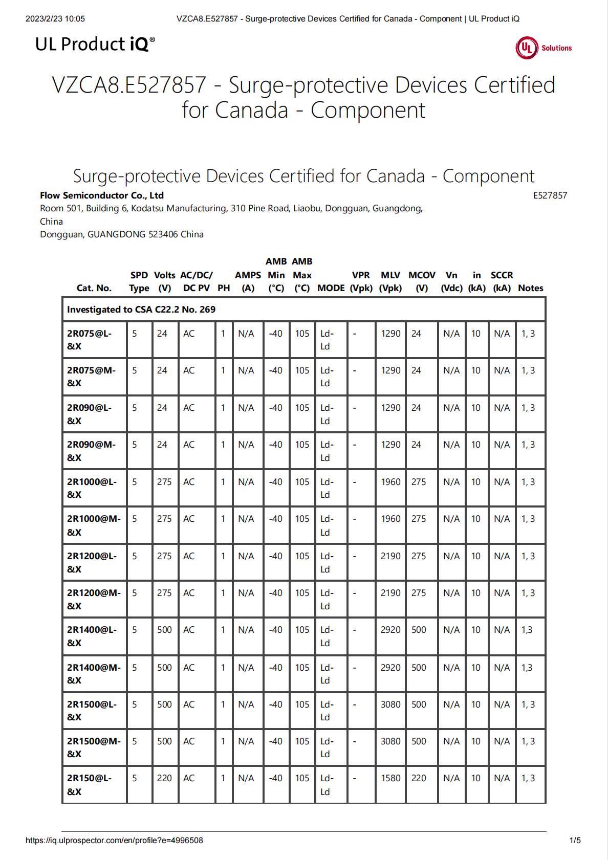 GDT安規(guī)認證（VZCA8.E527857 - Surge-protective Devices Certified for Canada - Component）